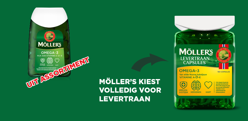 Möller’s opte entièrement pour l’huile de foie de morue